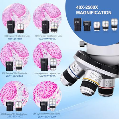 Microscope for Adults & Kids, 40X-2500X High-Power Compound Microscope for Students, School Lab & Home Schooling,Equiped with Slides Set & Phone Holder (Black and White) - color: black and white