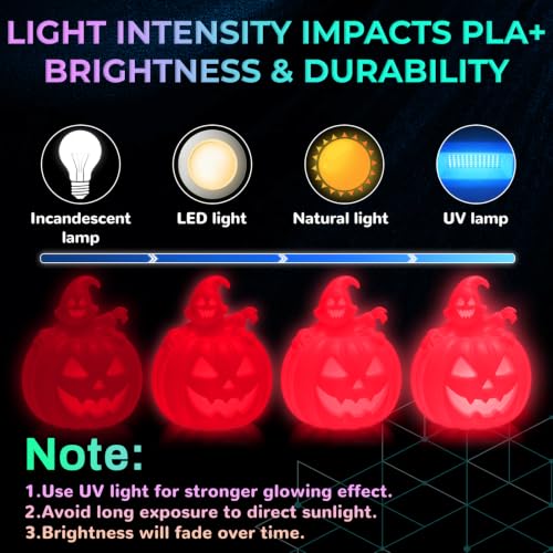 PLA+ 3D Printer Filament, Glow in The Dark Filament 1.75mm, Long-Lasting Glow & High-Brightness, Luminous Red Bright 3D Printing Filament for Most 3D Printer - 1kg Spool(Glow Red) - color: Red
