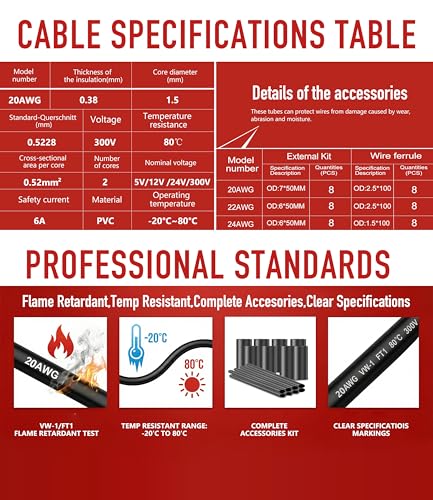 XINWANG 20AWG 2-Conductor Electrical Wire, UL2464, 32.81FT - size: 20AWG-2C(2x0.52mm²)-10M