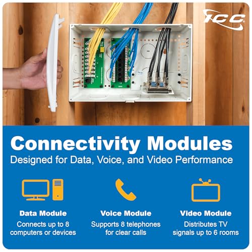 ICC 9-Inch Structured Wiring Enclosure Kit with Cover, White, 1-Pack - color: Voice/Data/Video Combo, size: 9-inch