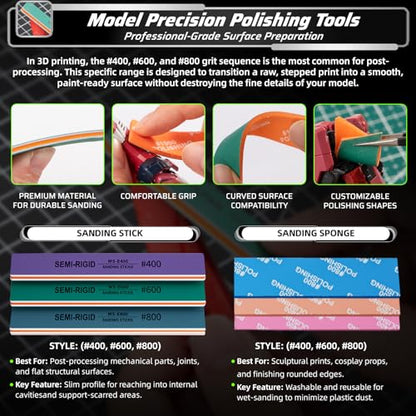 76pcs 3D Printer Tools Kit for Model Finishing/Deburring/Drilling/Polishing, 3D Printer Accessories incl. Flush Cutter, Pilers, Digital Caliper, for Bambu Lab, Flashforge, K2, FDM/SLA Printers etc - style: Master 3D Box