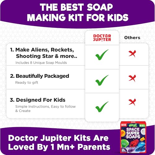 Doctor Jupiter Glow in The Dark - Space Soap Making Kit for Kids Ages 6+ - style: Space Super Soaps: 6+
