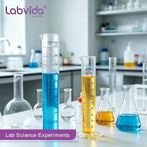 2pcs Plastic Autoclavable Graduated Cylinders, 500ml 1000ml, LVF004 - color: cylinder set