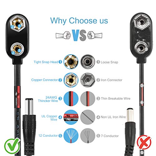 CHANZON 5 Pairs Male + Female 9v Battery Power Supply Jack DC Connector Holder Clip Converter with 2.1mm x 5.5mm I-Type for Plug Arduino