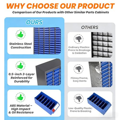 100 Drawer Alloy Steel Nut and Bolt Organizer, ABS Material Bolts Organizer, 26" L×9" W×46" H Drawer Parts Storage Cabinet, with Dividers and Labels for Laboratory, Studio, Home Use/Blue (100Drawer) - size: 100Drawer