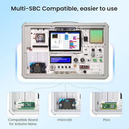 ELECROW CrowPi 3 AI Learning and Development Station for Raspberry Pi 5