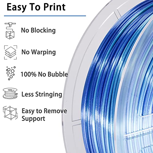 PLA 3D Printer Filament, PLA Filament Silk Green Shiny Blue PLA Filament 1.75mm +/- 0.02mm, 3D Printing Filament 1kg/2.2lbs - color: Silk Shiny Blue Green
