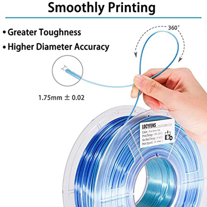PLA 3D Printer Filament, PLA Filament Silk Green Shiny Blue PLA Filament 1.75mm +/- 0.02mm, 3D Printing Filament 1kg/2.2lbs - color: Silk Shiny Blue Green