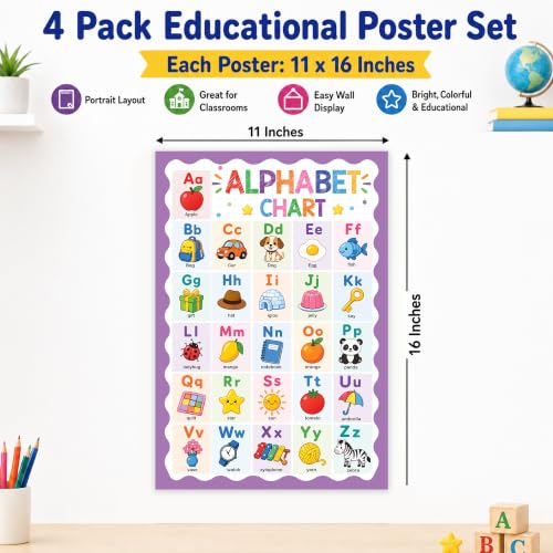 Set of 4 Educational Classroom Posters, Alphabet, Numbers, Shapes and Colors Wall Charts, ABC Alphabet Poster for Classroom Wall, Preschool Classroom Decor, Early Learning Visual Aids - color: Alphabet