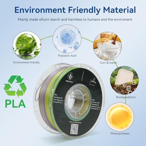 Rainbow pla Filament, Multicolor Gradient Silk PLA Filament, Dimensional Accuracy +/- 0.02 mm, 1kg Spool(2.2lbs), 1.75 mm,Rainbow Forest Green - color: Rainbow Forest Green