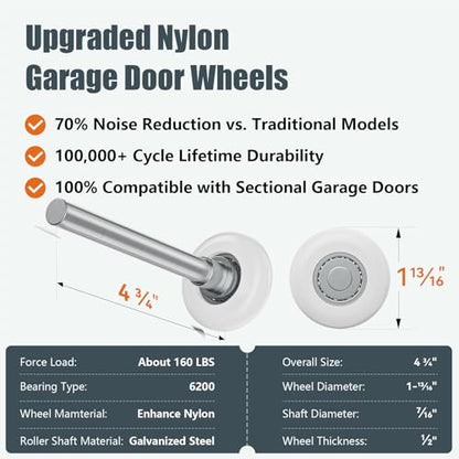 Luxbaro Garage Door Hardware Kit for 16'x8' and 18'x8' Height Double Garage Doors, Garage Door Hinges and Rollers, Top Bracket, Wire Rope - size: 16'x8' and 18'x8'