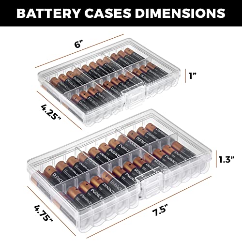 GlossyEnd Set of 4 - Two AA and Two AAA Battery Storage Box, Battery Storage Case Holder with Tester, Clear. Each Case Stores 48 Batteries