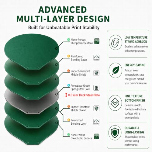 SuperTack Double-Sided Round Cool Plate 270mm for FLSUN T1 Pro/Super Racer - style: Round 270mm green cold plate
