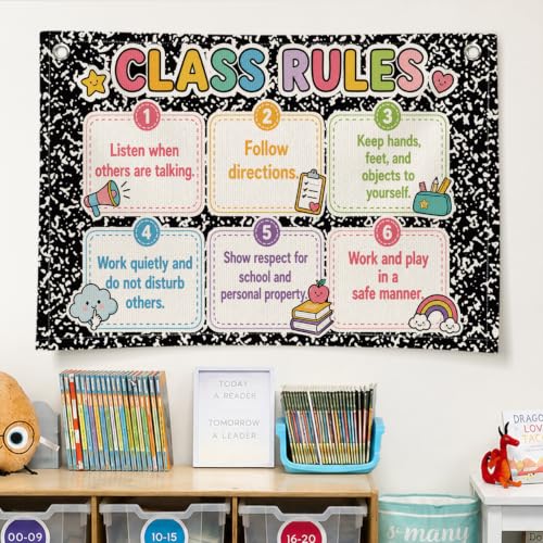 Classroom Rules Poster Decor Canvas Wall Hanging Banner - color: 00-Classroom Rules - Colorful Cards
