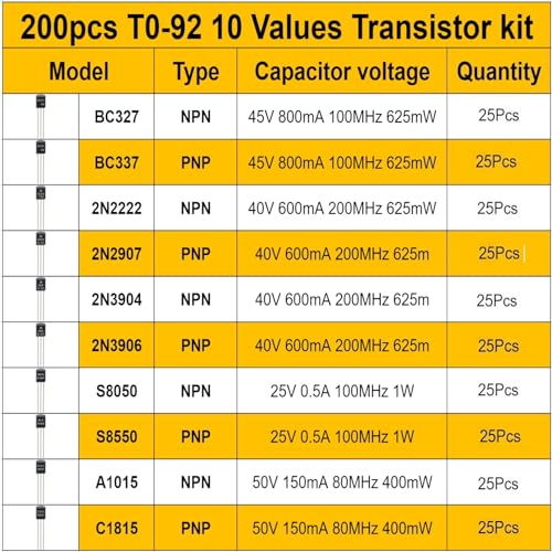 250Pcs 10 Values PNP NPN Transistor Kit
