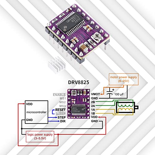 DRV8825 Stepper Driver, DRV8825 Stepper Motor Driver Module for 3D Printer Stepper Driver 4-Layer PCB Board, Send Heat Sink(5PCS)