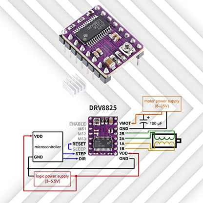 DRV8825 Stepper Driver, DRV8825 Stepper Motor Driver Module for 3D Printer Stepper Driver 4-Layer PCB Board, Send Heat Sink(5PCS)