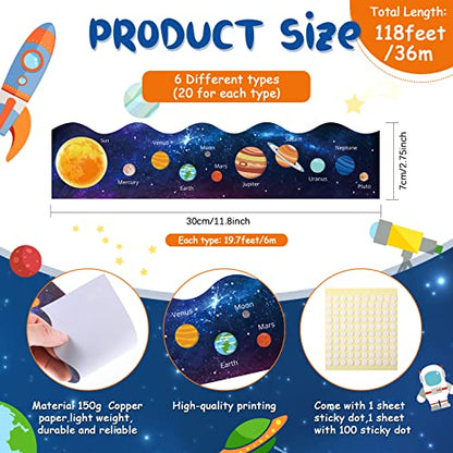 Containlol 118ft Bulletin Board Border Classroom Border, Planet Space Style - style: Planet Space Style
