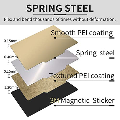 270x200mm/ 10.6x7.8 inch QID1 X Plus Buile Plate 100% Imported Thicker PEI Sheet Smooth & Textured Flexible Spring Steel Heated Bed with Magnetic Base for QIDI X-Plus/i-Mates 3D Printer - size: 270x200mm