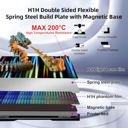 IdeaFormer-3D Smooth H1H Build Plate 235x235mm, Rainbow Streak+Phantom Beam H1H Spring Steel Bed Plate with Magnetic Build Plate for Creality K1/K1 SE/K1C/Ender 3 S1/Pro/Ender 3 V3 SE/KE/Ender 5 S1 - color: Rainbow Streak+Phantom Beam H1H