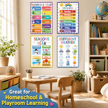 Days of the Week Poster for Kids 11x16 Kindergarten Posters for Homeschool - color: Days of the Week