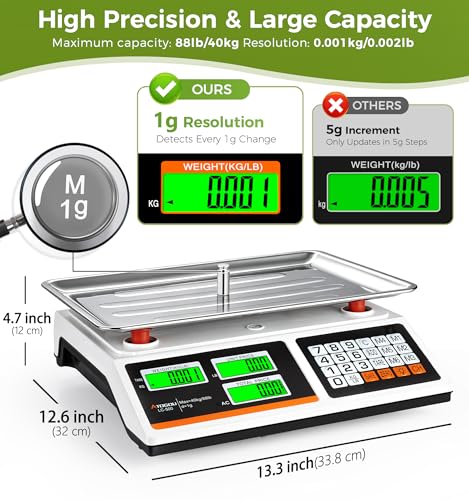 Atogou 1g Resolution Price Computing Bench Scale with Dual-Sided Display