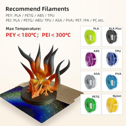 IdeaFormer-3D Rainbow PEY+Textured PEI Build Plate for Bambu Lab X2D/X1C/X1/X1E/A1/P1S/P1P/P2S, Double Sided PEY PEI Spring Steel Sheet 257x257mm for Bambulab 3D Printers