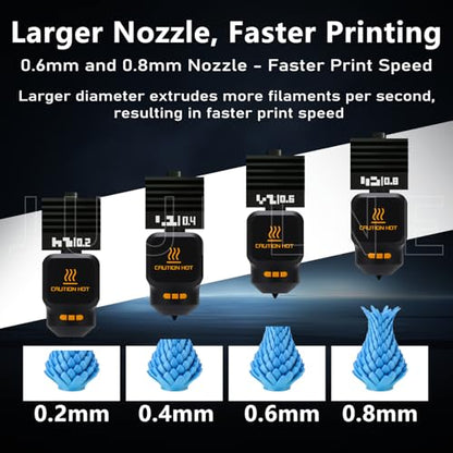 2PK 0.2mm High Precision Hotend for Bambu Lab P2S/X2D/H2D/H2C/H2S/A1 Nozzle Hardened Steel,High-Speed Printing Stable and Ultra-Smooth Surface for Bambu P2S Nozzle Bmabulab 3D Printer Accessories - style: 2PK 0.2mm Hotend
