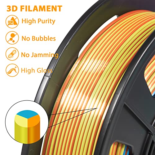 iSANMATE 3D Printer Filament, Tri-Color PLA Filament 1.75mm Bundle, Color Changing PLA Rainbow Filament, Coextrusion Silk PLA +/- 0.03 mm, 250g x 4 Spool - color: A- 4 Pack Tri-color