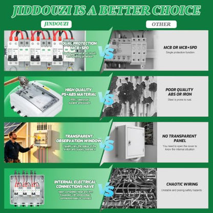 JINDOUZI 3 in 3 Out PV Combiner Box,500V Solar Combiner Box with DC 20A Circuit Breaker and Surge Protector,IP65 Solar Disconnect Switch Box for Indoor Outdoor Solar Panel System - size: 3 In 3 Out 20A 500V
