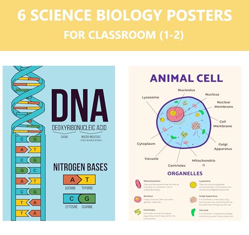 6 Biology Posters for Classroom Educational Biology Posters for High School