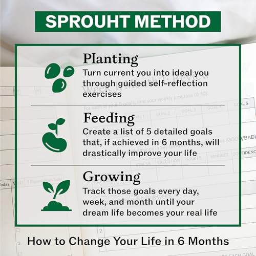 Guided Journal for Goal Setting | 6-Month Life Planner with Daily, Weekly & Monthly Tracking | Personal Growth & Life Clarity System | Undated Productivity Daily Journal for Men & Women