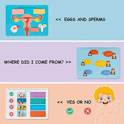 Freebear Montessori Busy Book for Kids, Human Body Anatomy Book for Toddlers, Preshool Kindergarten Learning Activities, Autism Sensory Toys, Gifts for Girls and Boys 4-7 Years- Human Body Procreation - style: Human Body Procreation