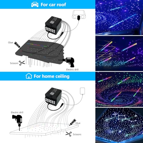 AKEPO 36W 4 Color Twinkle Starlights Headliner Fiber Optic Lights Kit - size: 2240pcs*13.1ft*0.03in