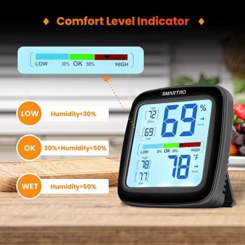 SMARTRO SC42 Professional Digital Hygrometer Indoor Thermometer 2 Pieces