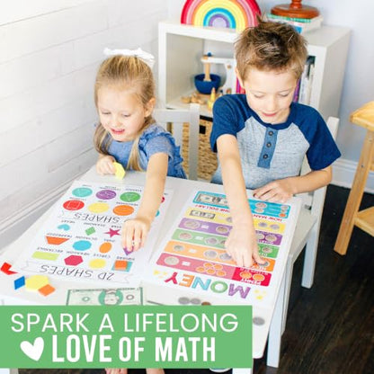 Math Posters for Elementary School - Place Value Chart for Classroom Wall - color: Colorful Classic