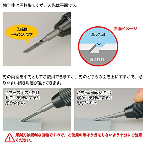 GodHand Bit Blade Flat Blade GH-BBH-1-3 for Plastic Models