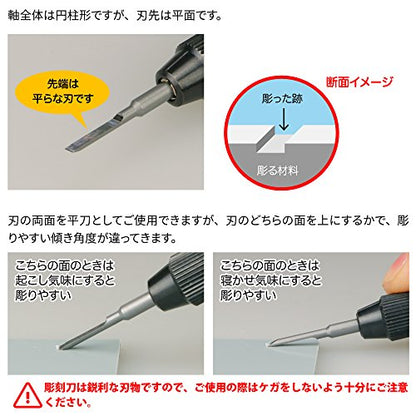 GodHand Bit Blade Flat Blade GH-BBH-1-3 for Plastic Models