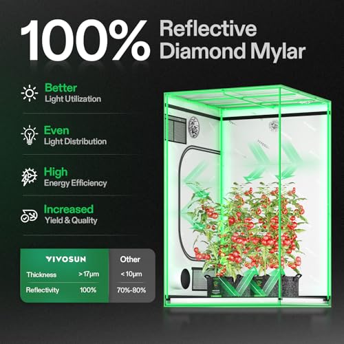 VIVOSUN S558 5x5 Grow Tent 60"x60"x80" High Reflective Mylar Tent - size: 60"x60"x80"