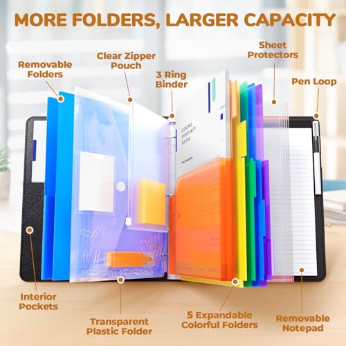 JoyCat 3 Ring Binder Clipboard with Storage, 5 Folders, Black - color: Black