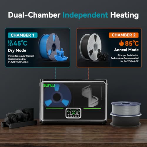 SUNLU S4 Pro 3D Printer Filament Dryer Box, Upgrade Filadryer S4 (Black) - style: Dry&Anneal Box-S4 Pro FilaDryer Black