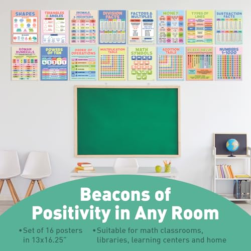 S&O Classroom Math Posters for Elementary School, Middle & High School, Mathematic Charts & product flyers for Workspace, Money signs for study area, Math Corner Decor, Statistics Supplies, 16PC