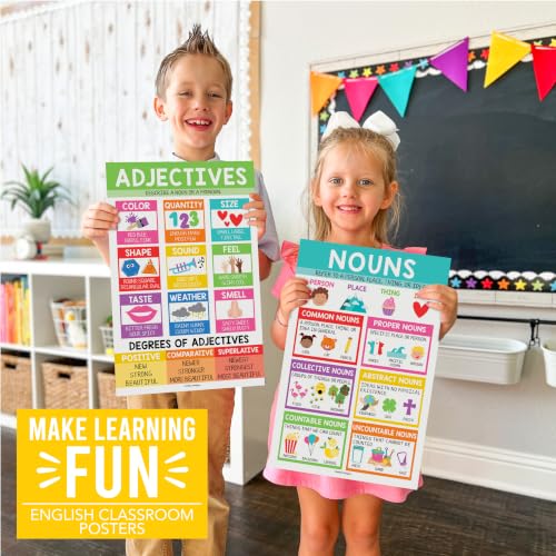 Parts of Speech Posters for Classroom Must Haves, 12 Grammar Posters - color: Colorful Classic