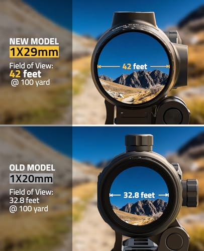 CVLIFE Eaglefeather 3X/4X/5X/6X Compact Magnifier with Quick Release Mount - size: 4X