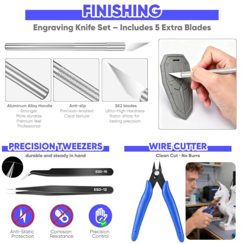 40 Pcs 3D Printer Tools Kit 3D Printer Accessories for All FDM/SLA Printers - color: 41pcs