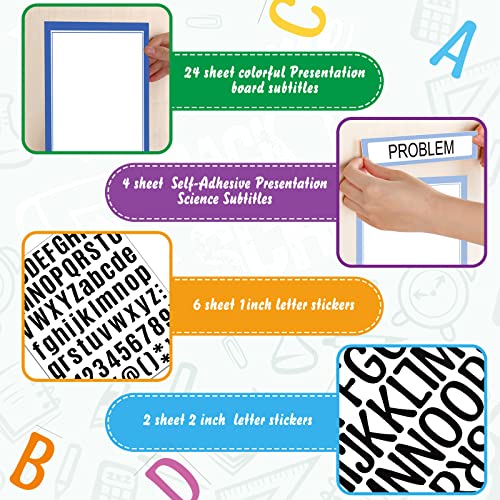 PerKoop 36 Sheets Science Fair Board Poster Boards Supplies 24 Self Adhesive Presentation Subtitles 4 Science Fair Project Titles 8 Personalized Letter Sticker for Classroom(Gradient Blue) - color: Gradient Blue