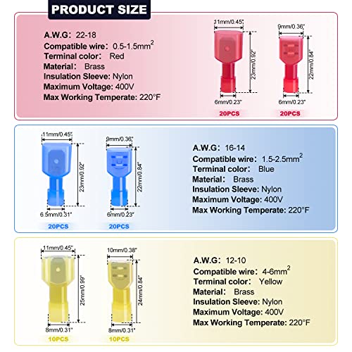 Twidec/100PCS Nylon Spade Connectors Kit 22-10 Gauge Quick Disconnect Fully Insulated Male and Female Wire Spade Terminal Assortment Kit and Wire Crimper Tool with Stripper Cutter - color: 101PCS