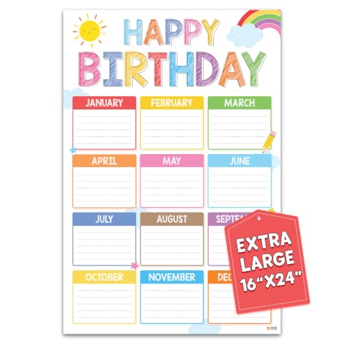 BEAWART Classroom Birthday Chart, 16x24 Colorful Reusable Poster - color: Colorful