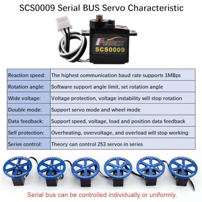 SCS0009 6V 2.3kg Serial Bus Servo Metal Gear 300 Degree Core Motor Single Axis TTL Control Servo for Robot Joints DIY Projects - style: Single Axis