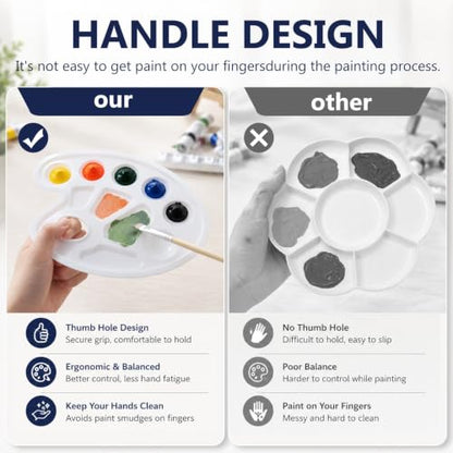 36 Pack Paint Palettes, Oval Plastic Paint Palette Trays with Thumb Hole for Acrylic, Watercolor and Gouache, Reusable Paint Mixing Trays for Kids, Classroom, School and Art Parties - color: Oval 36 Pcs